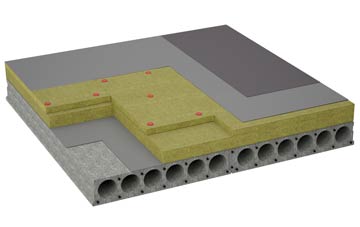 considerations of Gatherley flat roofing insulation