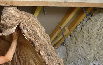 Gatherley pitched roof insulation costs